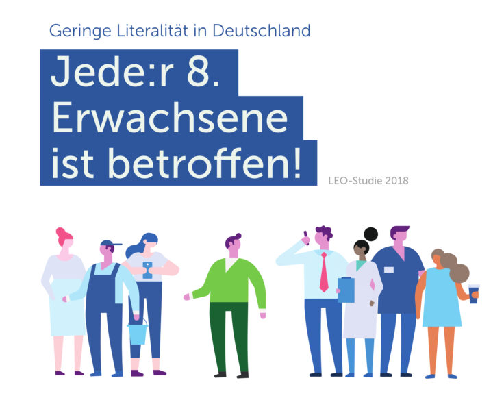Eine Illustration mit acht Menschen, einer davon separiert, und dem Schriftzug „Geringe Literalität in Deutschland: Jede:r 8. Erwachsene ist betroffen! LEO-Studie 2018“
